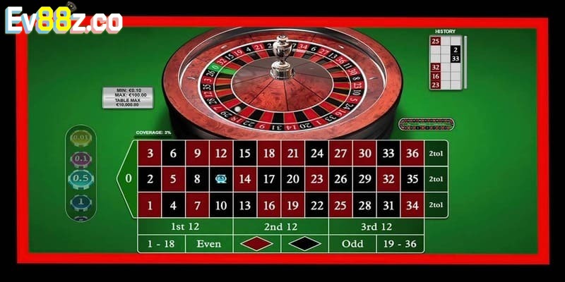 Tổng quan những thông tin chung về game casino roulette EV88