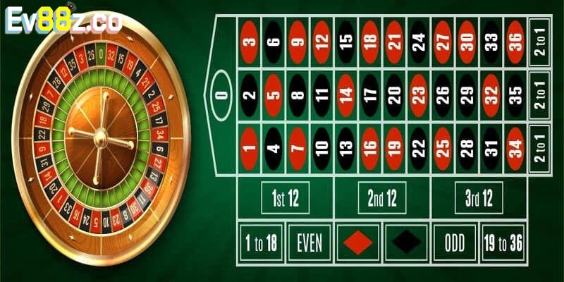 Vì sao hội viên nên chọn tham gia game roulette tại EV88