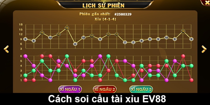 Bật mí các cách soi cầu tài xỉu EV88