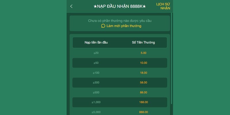 Quy tắc chung cần nắm khi tham gia thưởng nạp đầu